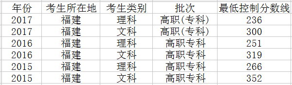 2018긣߿?jn)?sh)A(y)y(c)ȡ?jn)?sh)A(y)y(c)
