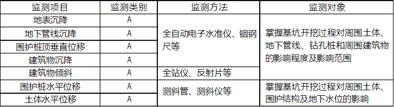 2018��һ��(j��)���쎟���������̡���s���c(di��n)(���A��2)