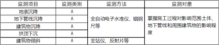 2018��һ��(j��)���쎟���������̡���s���c(di��n)(���A��2)