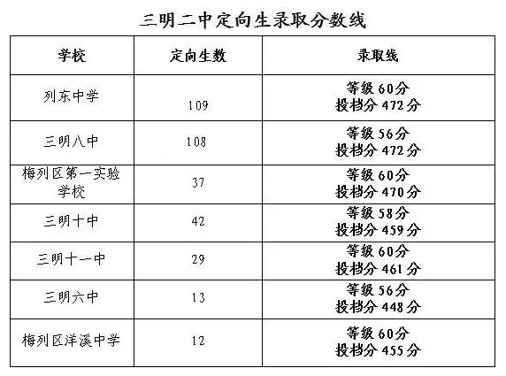 2018긣п֔(sh)ʽt ȡ˔(sh)