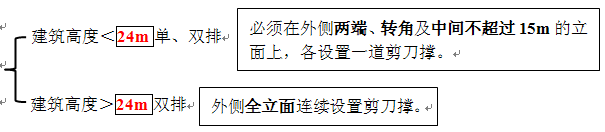 2018һ(sh)(w)_Y