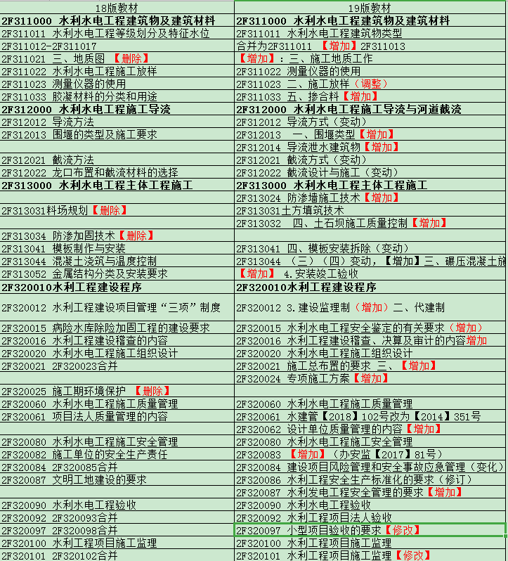 2019(j)쎟ˮˮ늡̲׃