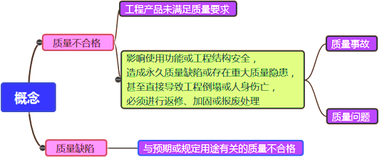 һ쎟ԇĿʩ|(zh)ϸ̎