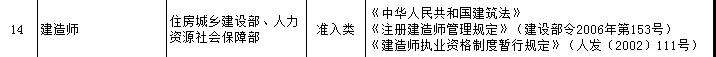 һ(j)쎟C(g)(xing)ӿ۳