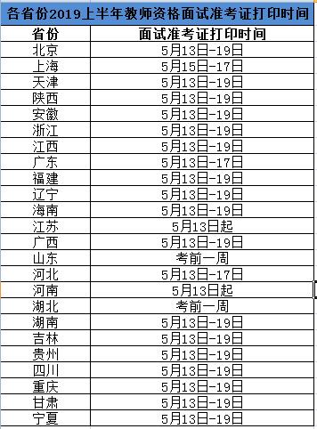 2019ϰ̎YCԇʿCôӡ