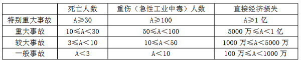 I(y)ȫa(chn)¹ʵķ.png