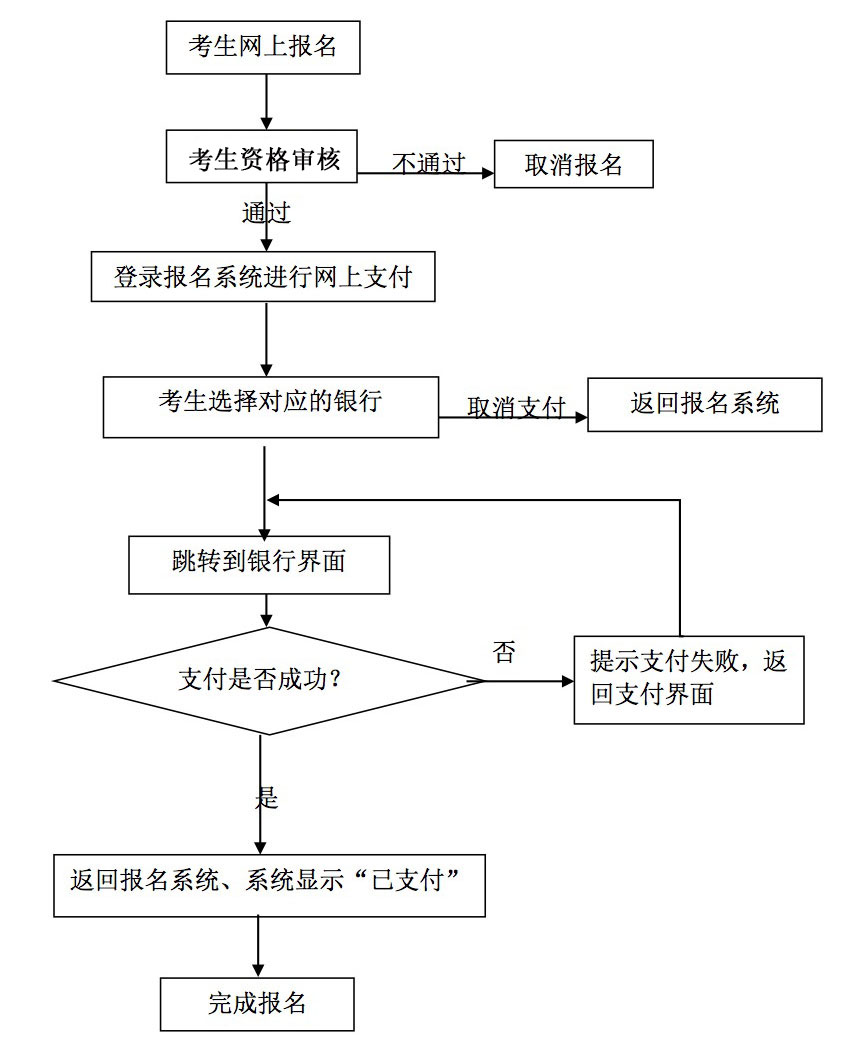 2019̎YC(bo)ôUM(fi)