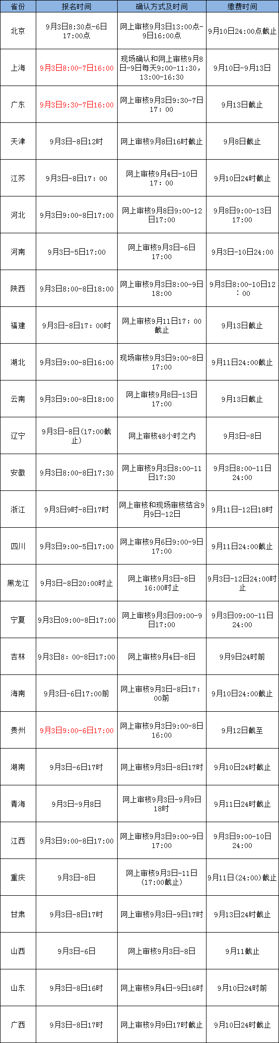 2019½̎YPԇ(bo)eUM(fi)