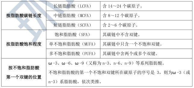 2020꽡펟A(ch)֪R(sh)