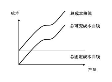 2020м(jng)(jng)A(ch)le}a(chn)ͳɱՓ