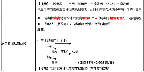 2020(j)(hu)Ӌ(j)QԇɣM(fi)Щh(hun)(ji)?